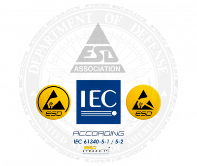 AES-STAND-IEC-61340-2-3-2016